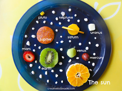 Solar System