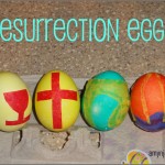 Resurrection